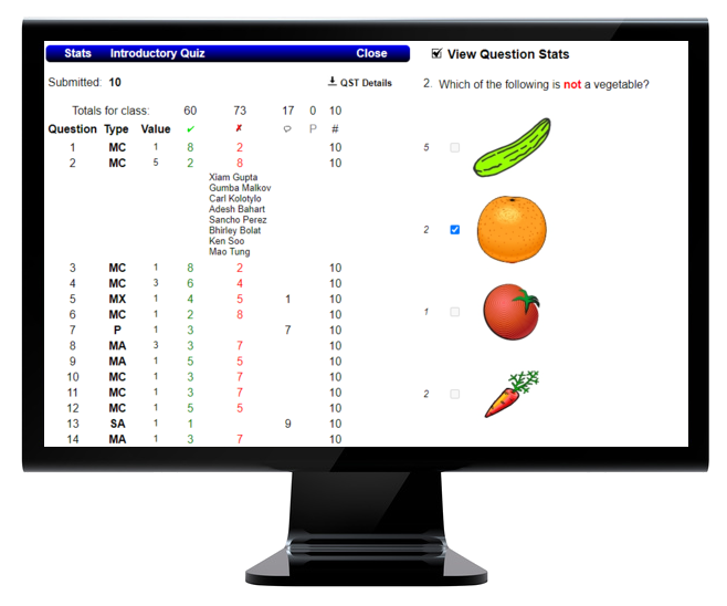 QST Universal Assessment Platform - Detailed results and analysis of a test.