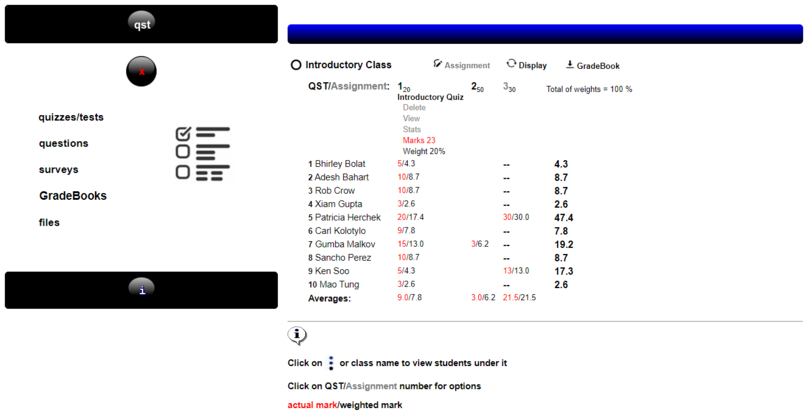 QST Universal Assessment Platform - Integrated GradeBook and Multi-tenancy Reporting with drill down to individual student tests.